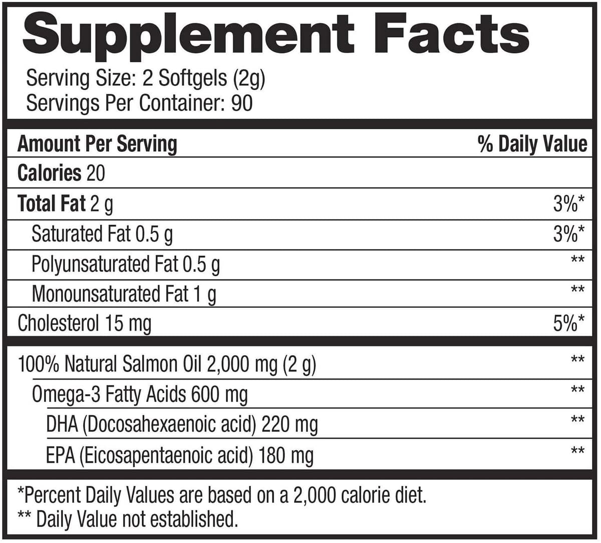 Рыбий Жир Pure Alaska Omega-3, 210 капсул, 1000 мг