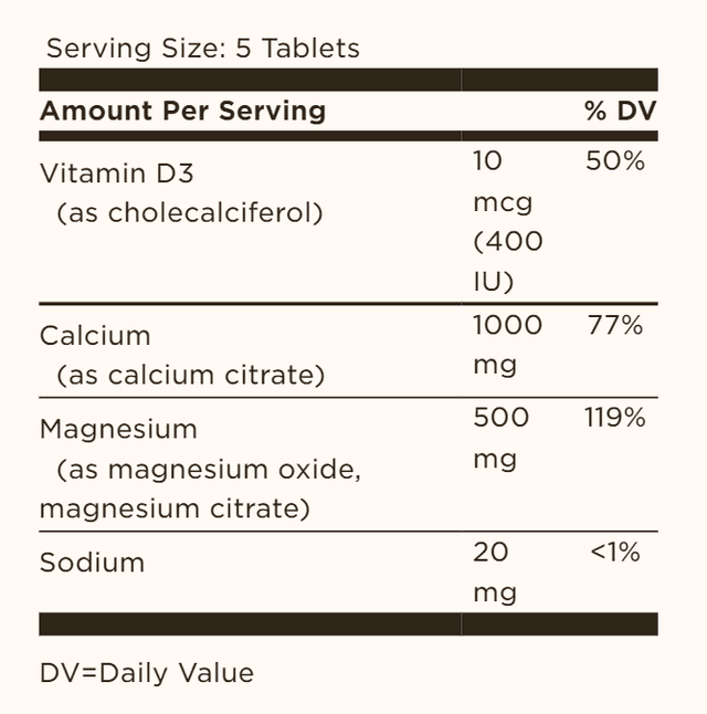 Solgar — цитрат кальция с витамином D3, 60 таблеток