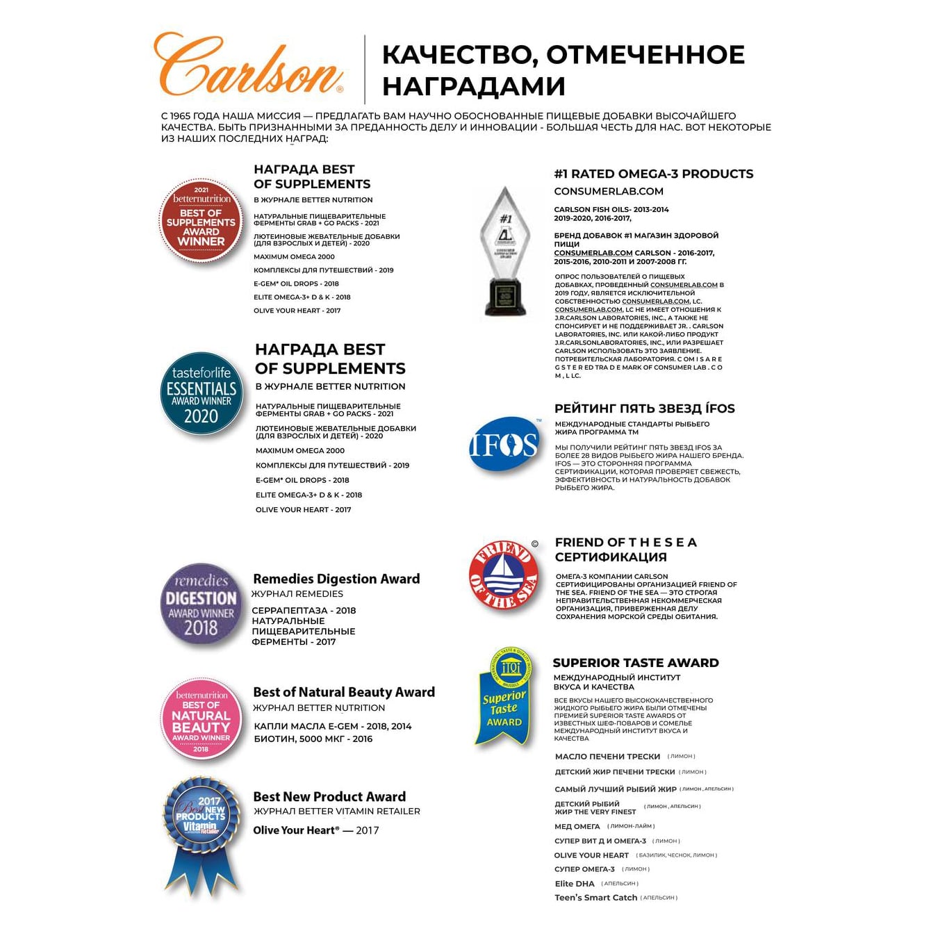 Carlson Labs, E-Gems® 400 МЕ (268 мг)