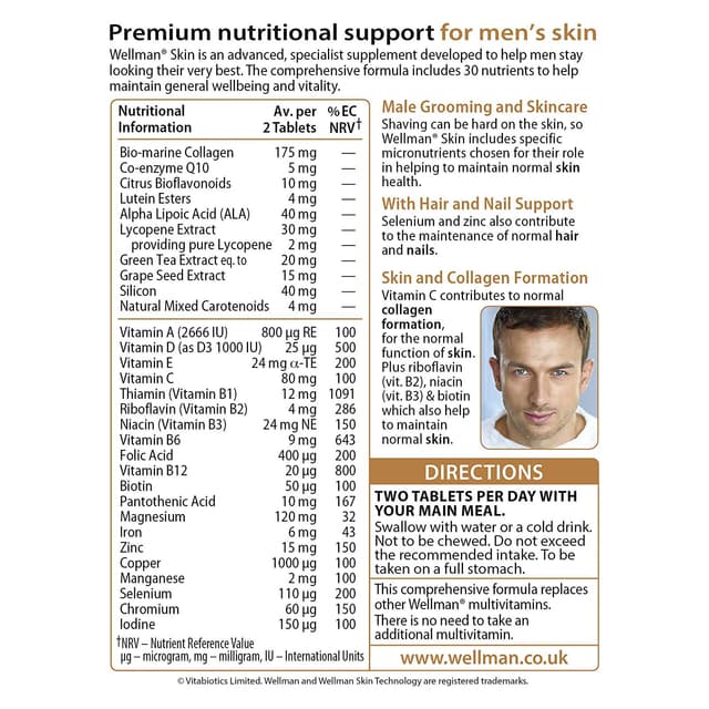 Wellman Skin питание кожи