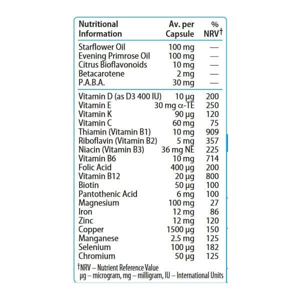 Wellwoman Vitabiotics Усовершенствованная формула витаминов и минералов с маслами алое и вечерней примулы, 90 капсул