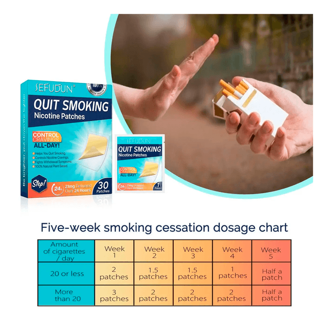 Никотиновые пластыри от курения Sefudun Quit Smoking 21мг