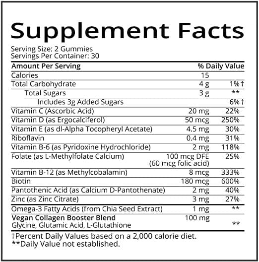 Sugar Bear Women's Multi Vegan MultiVitamin 60 шт