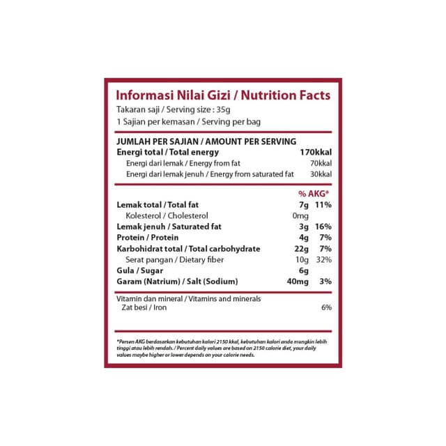 Hundred Seeds Granobar - Батончик гранолы - Мед, клюква и орехи