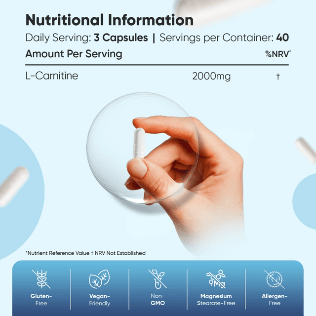 WeightWorld L-Карнитин, 2000 мг, 120 капсул