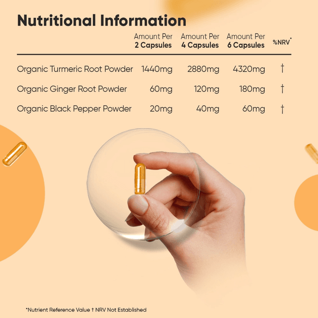 WeightWorld Organic Turmeric with Black pepper and Ginger (Куркума с имбирем и черным перцем) 4560 мг, 180 капсул