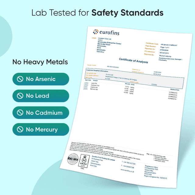 WeightWorld Омега 3, Рыбий жир 2000 мг, 240 мягких капсул