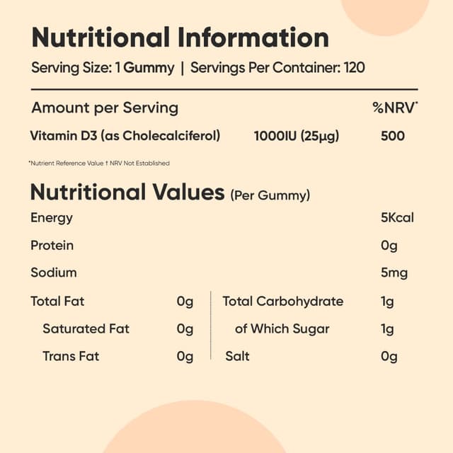 WeightWorld - Vitamin D3 Gummies for Kids, 1000 UI, 120 шт