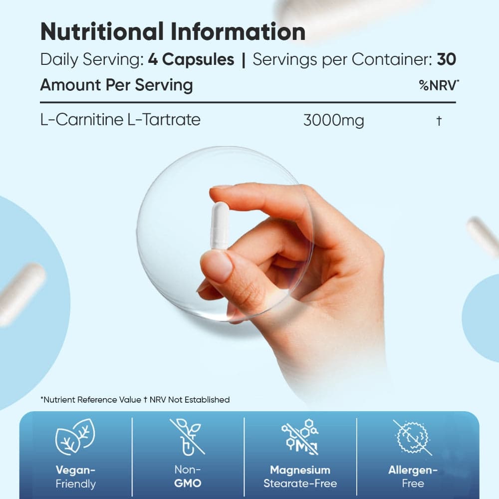 WeightWorld L-Carnitine L-Tartrate Capsules, 3000 мг, 120 капсул
