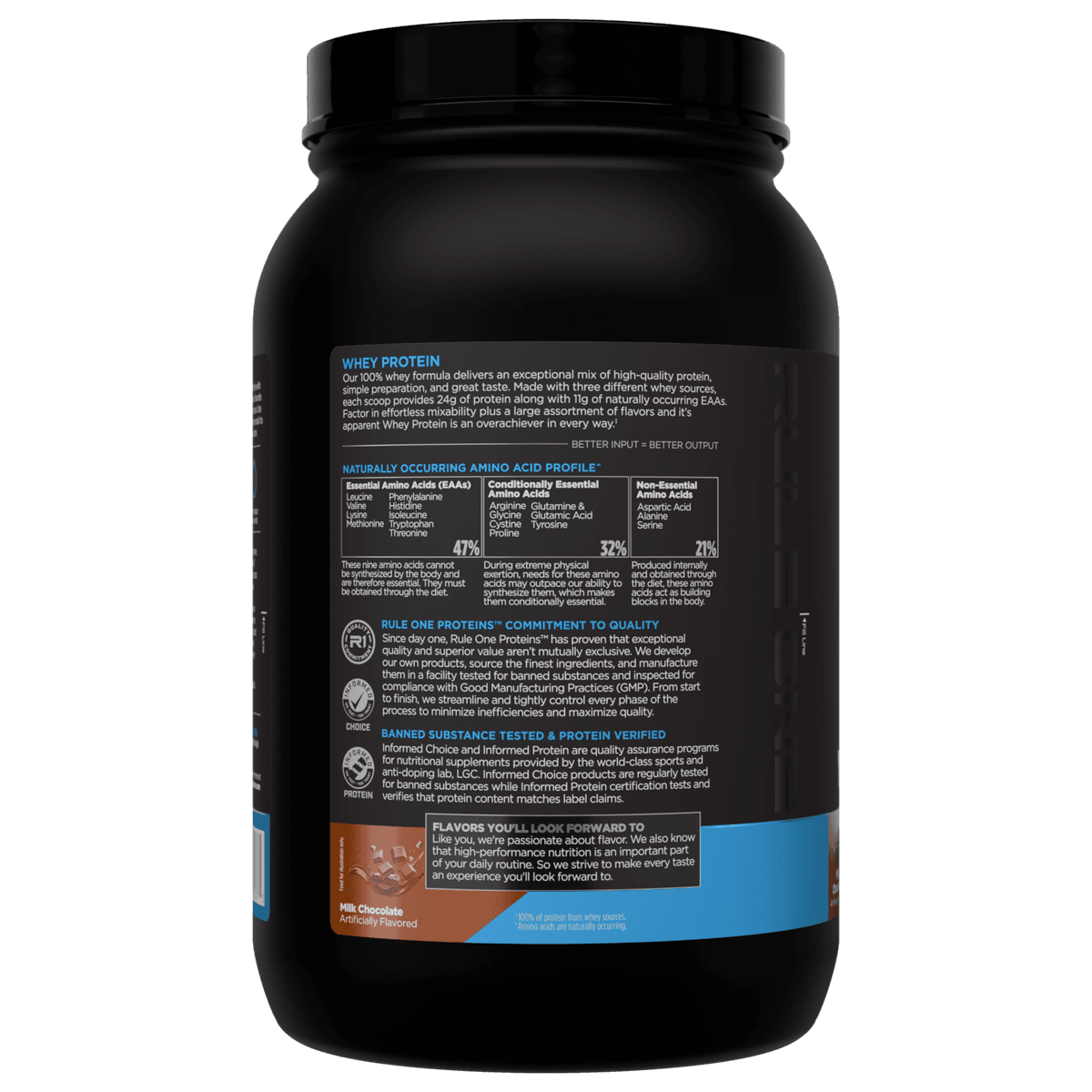 Rule One Whey Protein, со вкусом шоколада, 910 гр