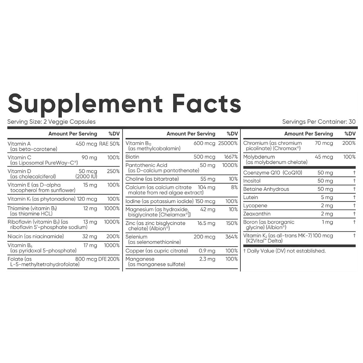 Sports Research, Мультивитамины, усовершенствованная формула, 60 капсул
