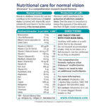 Vitabiotics - VisionCareс 30 таблеток для зрения